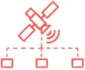 Remote Operations